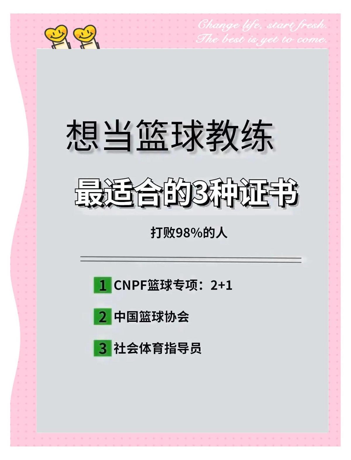 如何为不同水平的球员制定个性化的篮球训练策略_1